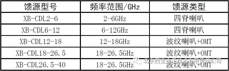 永鑫国际(中国游)有限公司官网