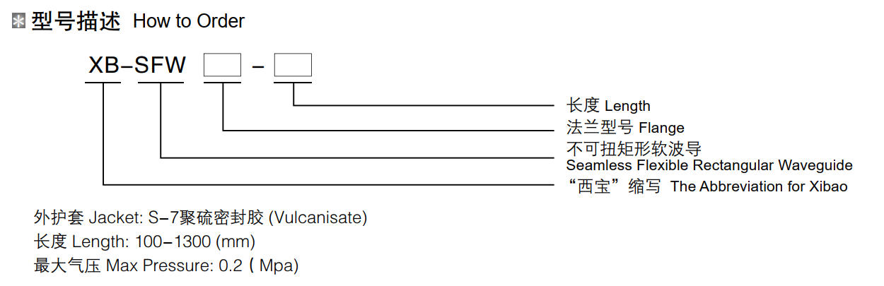 永鑫国际(中国游)有限公司官网