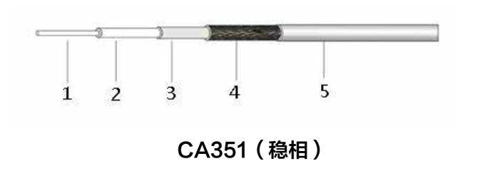 永鑫国际(中国游)有限公司官网