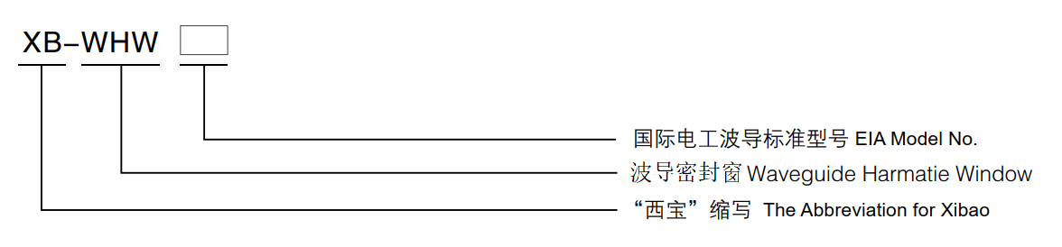永鑫国际(中国游)有限公司官网
