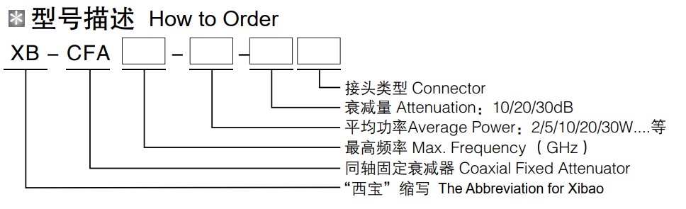 永鑫国际(中国游)有限公司官网
