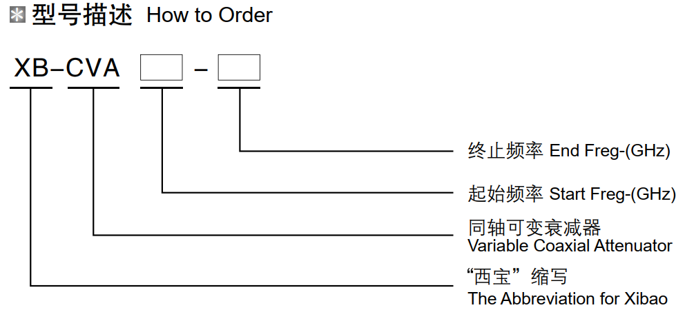 永鑫国际(中国游)有限公司官网