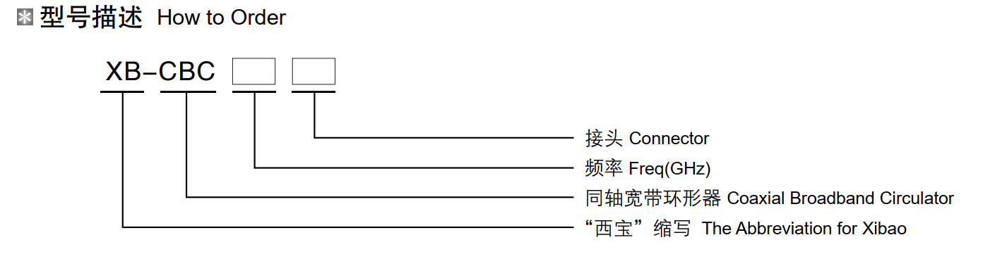 永鑫国际(中国游)有限公司官网